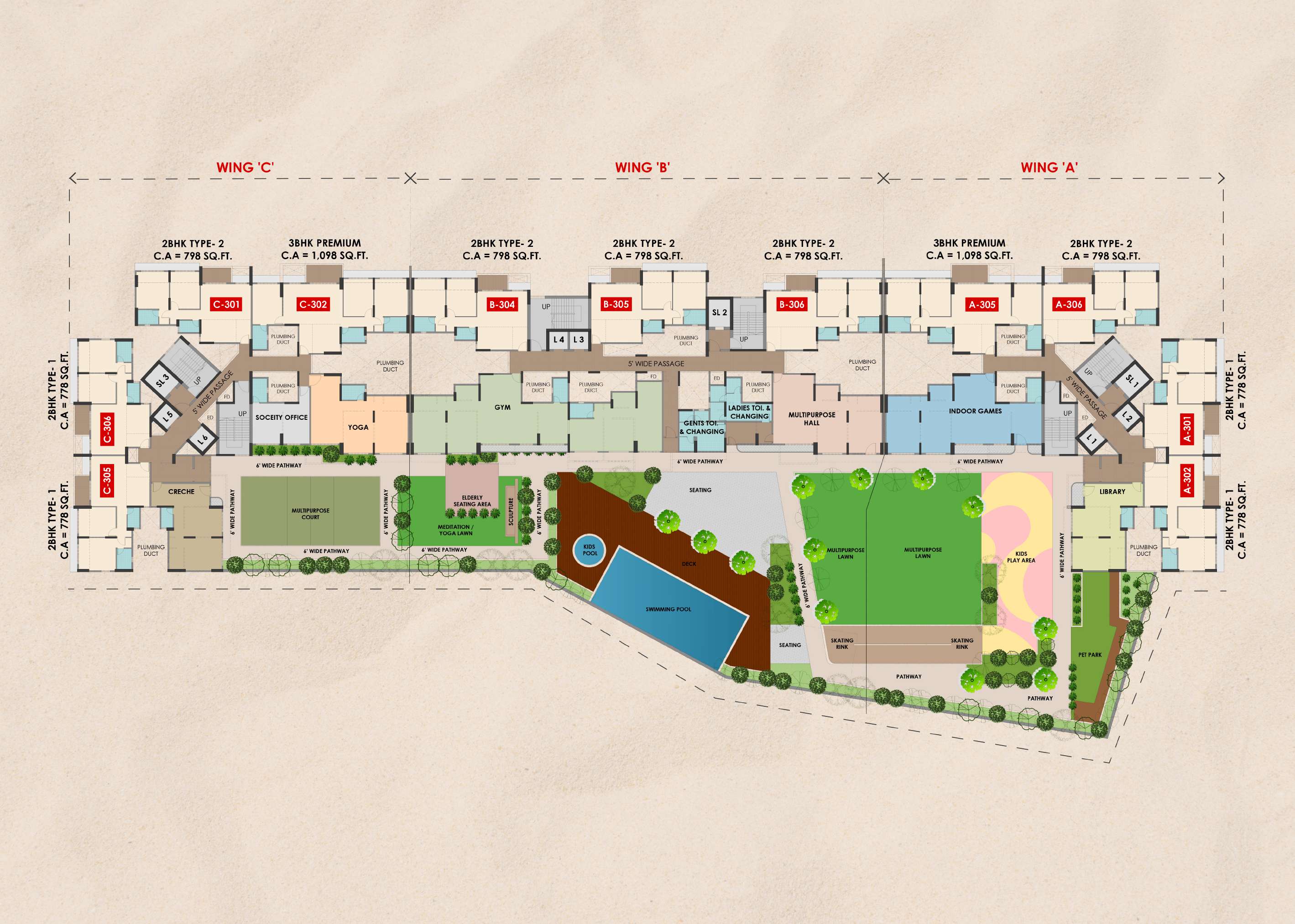 Project View